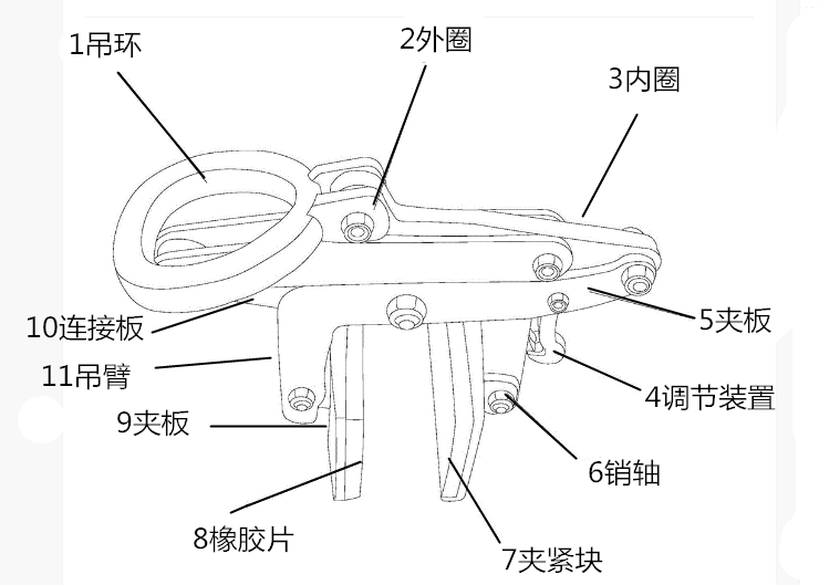 鉻40石材夾具結(jié)構(gòu)闡述及各零部件作業(yè)步驟--河北東圣吊索具制造有限公司--石材夾具|小型攪拌機|液壓堆高車|手動叉車 鉻40石材夾具結(jié)構(gòu)闡述及各零部件作業(yè)步驟--河北東圣吊索具制造有限公司--石材夾具|小型攪拌機|液壓堆高車|手動叉車