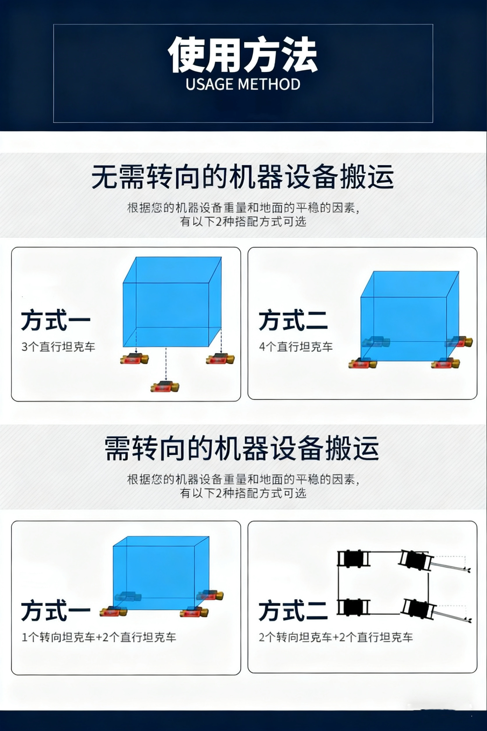 直行搬運(yùn)小坦克車(chē)的正確使用方法